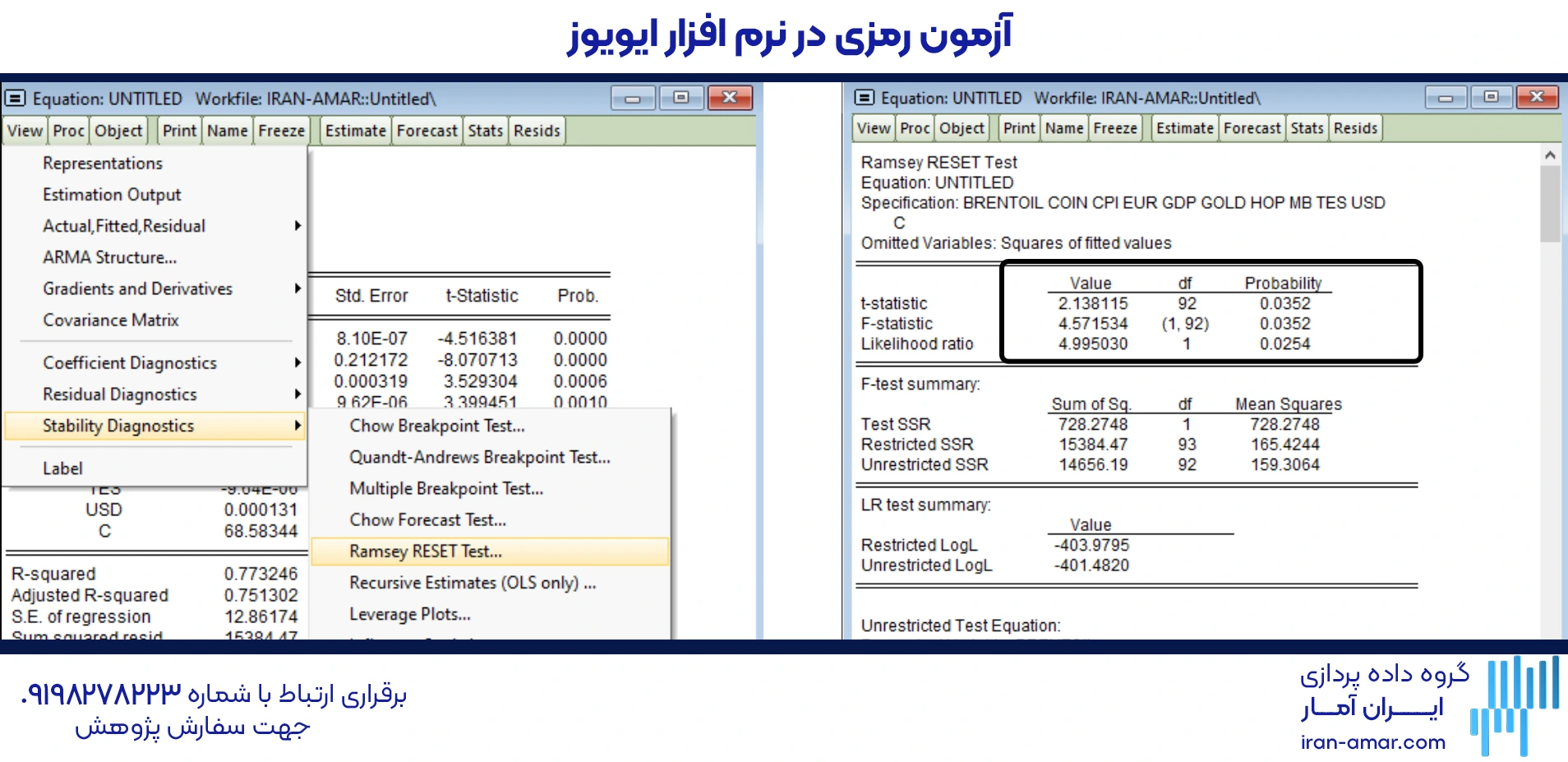 آزمون رمزی تشخیص مفهوم تصریح مدل
