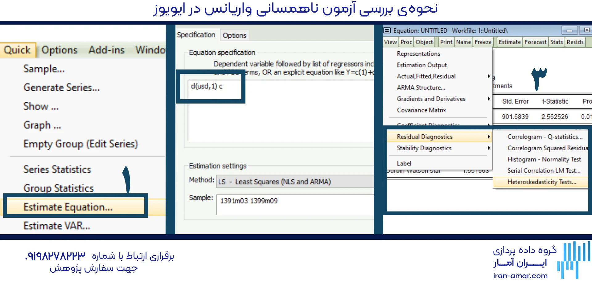 آزمون سری زمانی واریانس ناهمسان