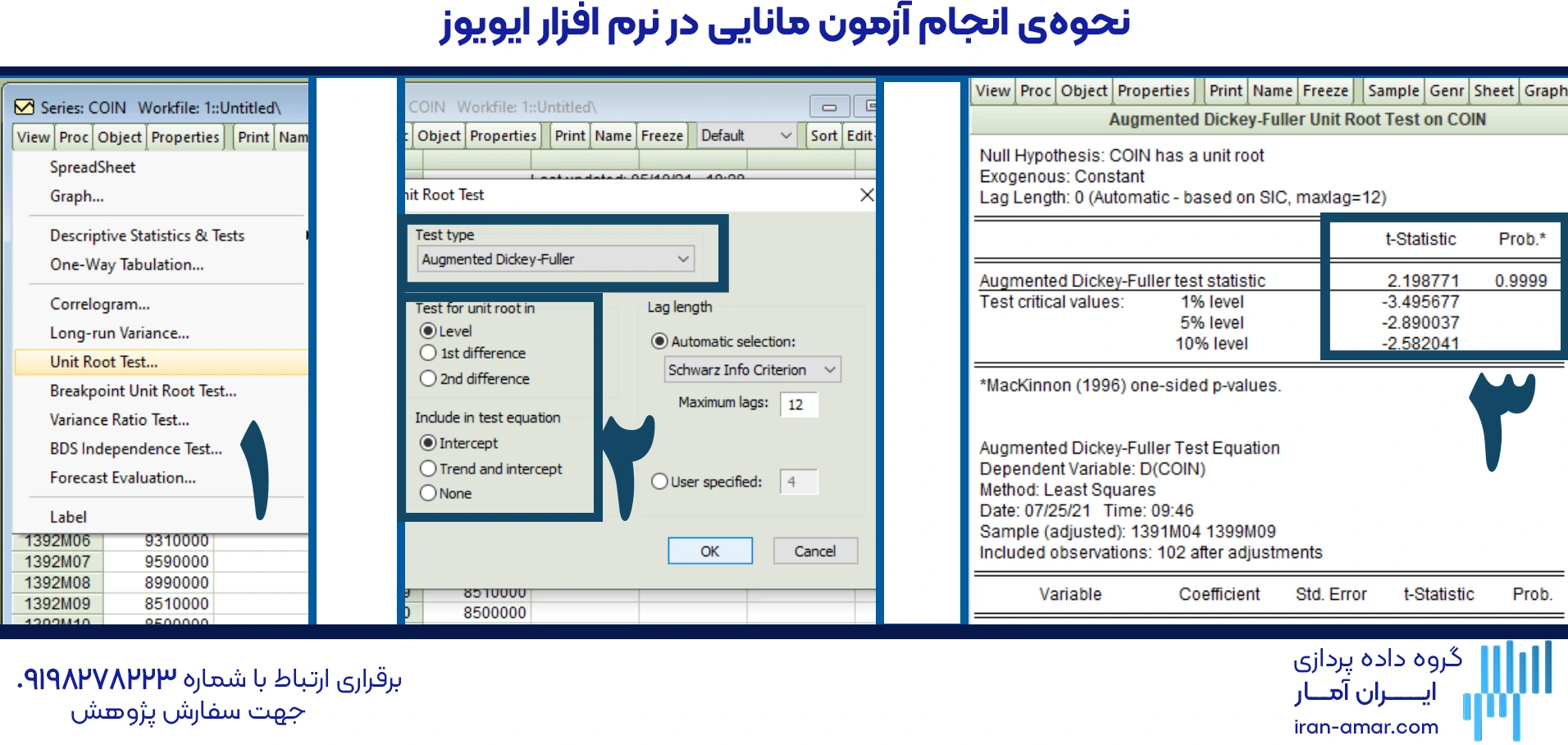 آزمون مانایی در ایویوز