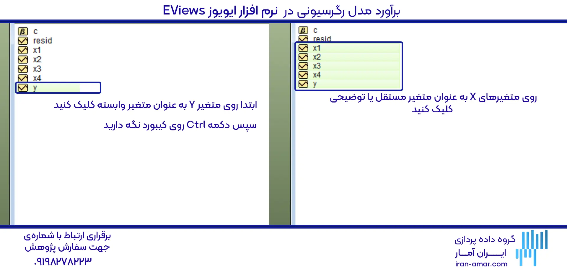 برآورد مدل رگرسیونی در ایویوز