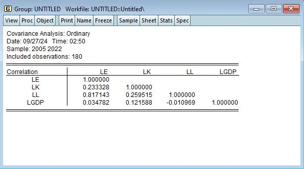 جدول ضریب همبستگی در ایویوز1