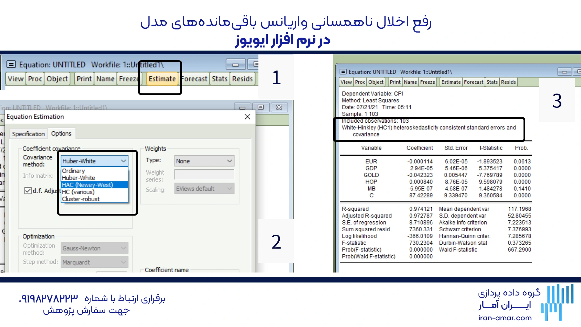 رفع مشکل ناهمسانی واریانس فروض کلاسیک در ایویوز