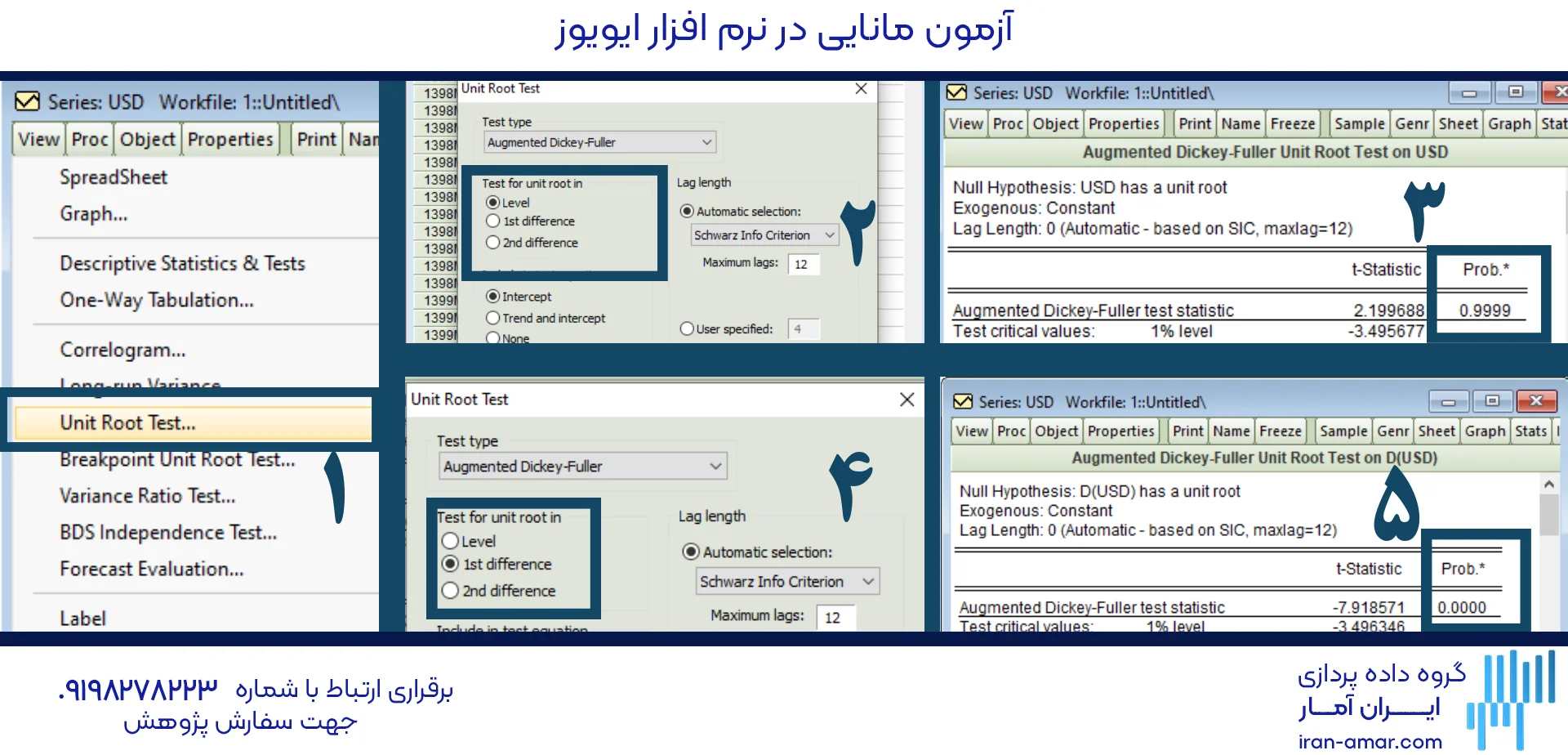 سری زمانی واریانس ناهمسان