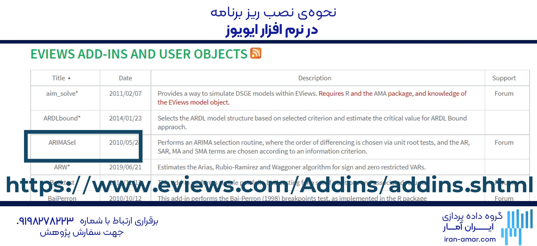 سری زمانی واریانس همسان در ایویوز