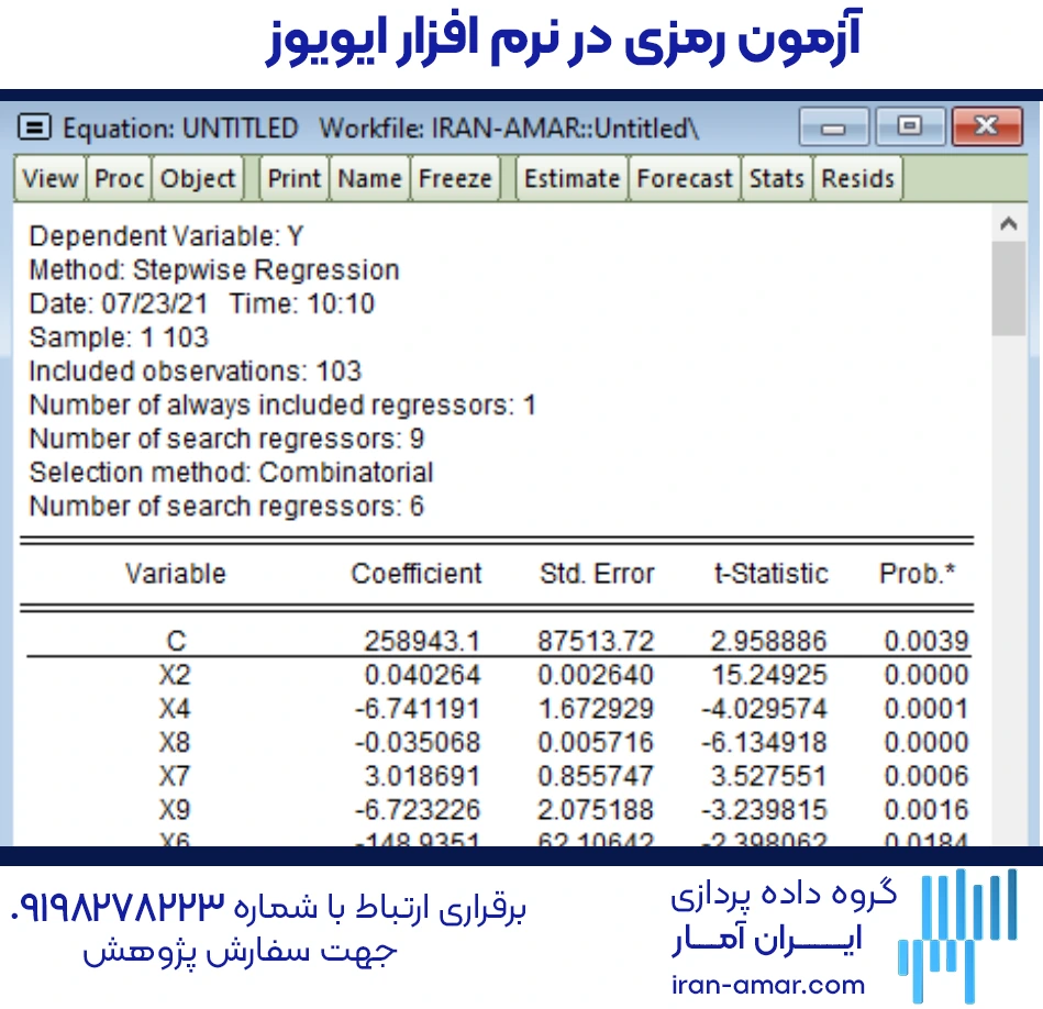 نتایج مفهوم تصریح مدل