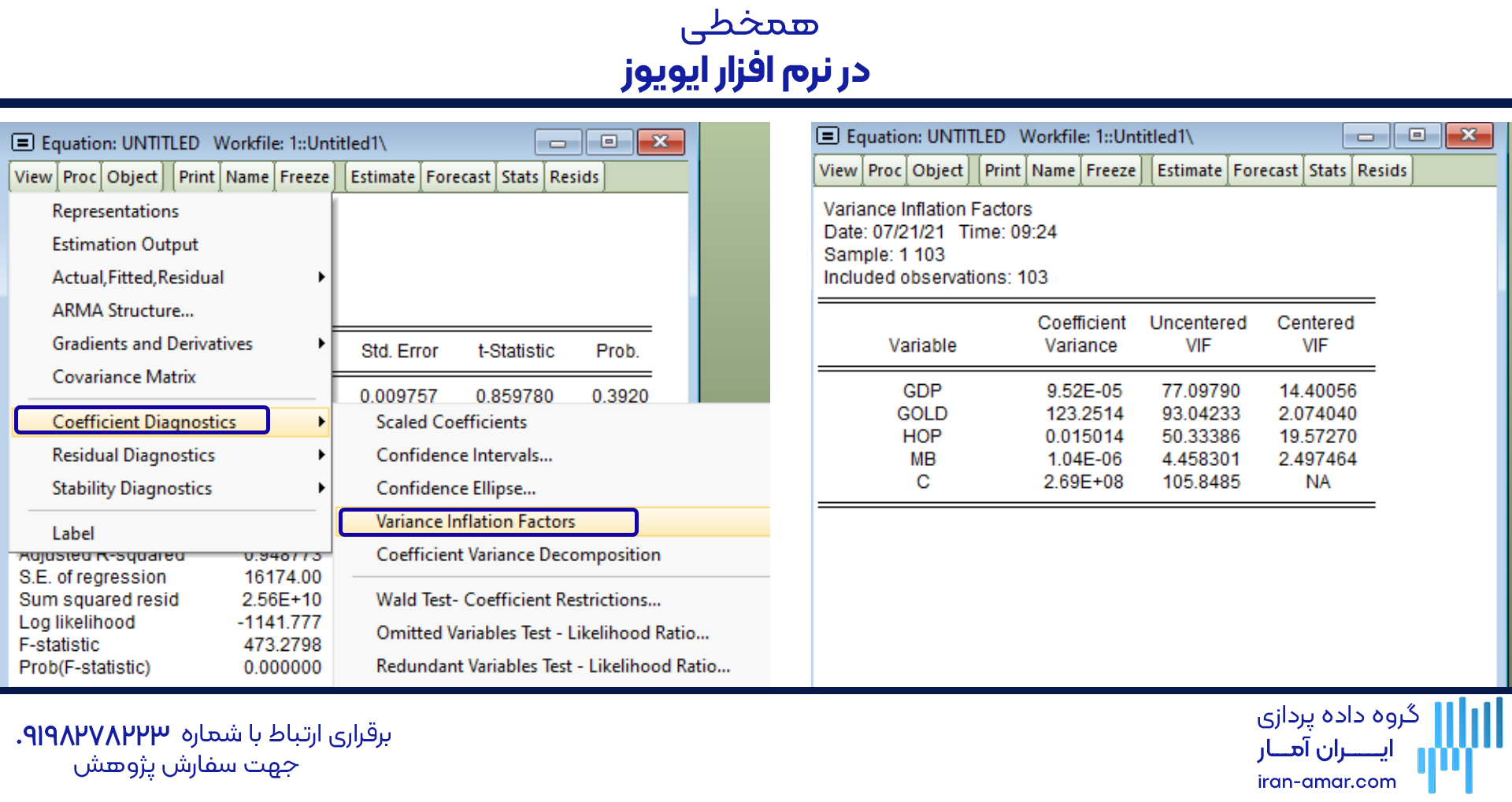 همخطی در ایویوز