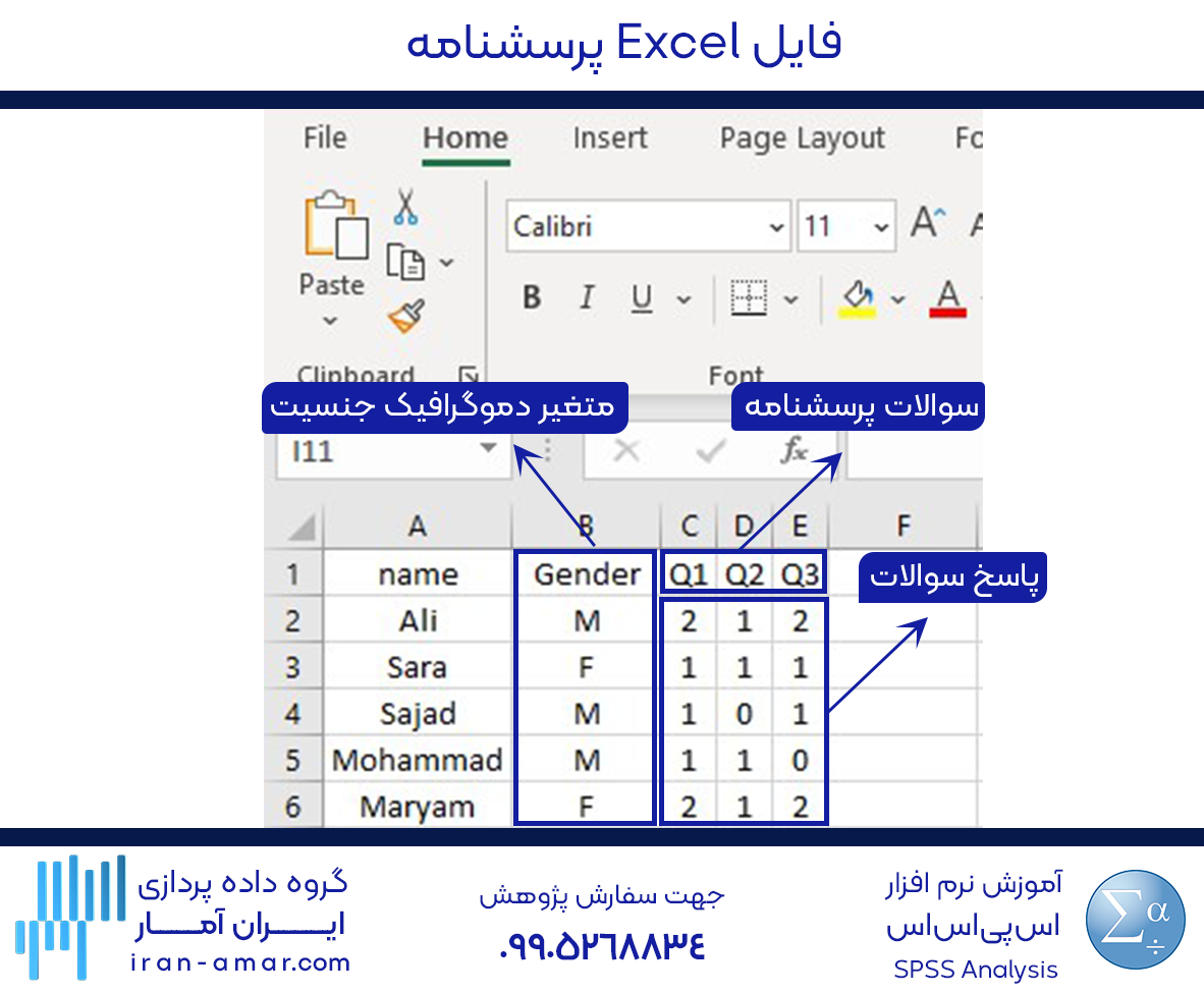 وارد کردن داده های پرسشنامه در اکسل