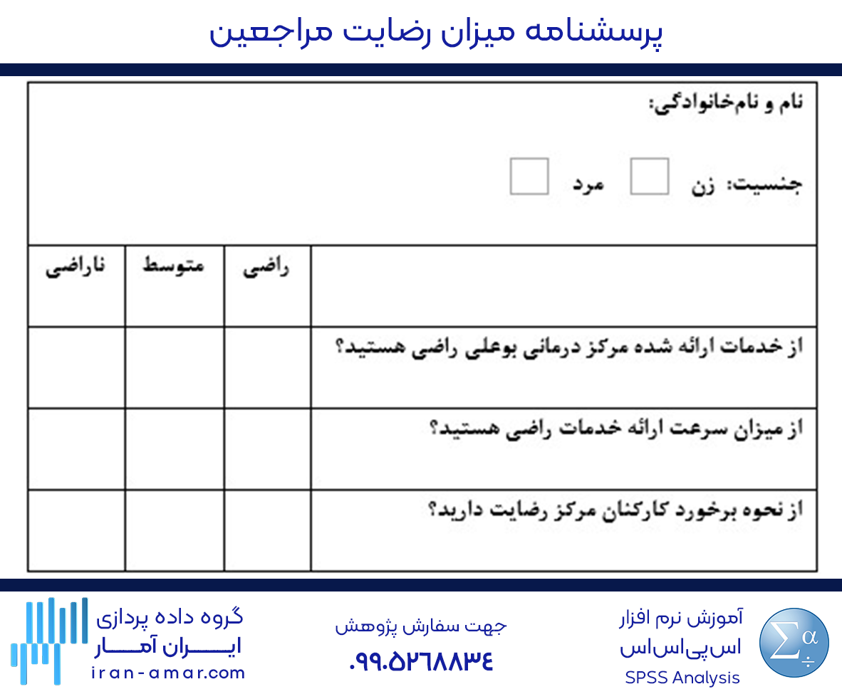 وارد کردن داده پرسشنامه ای در SPSS