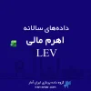 داده‌های اهرم مالی LEV