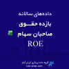 داده‌های بازده حقوق صاحبان سهام ROE
