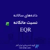 داده‌های نسبت مالکانه EQR
